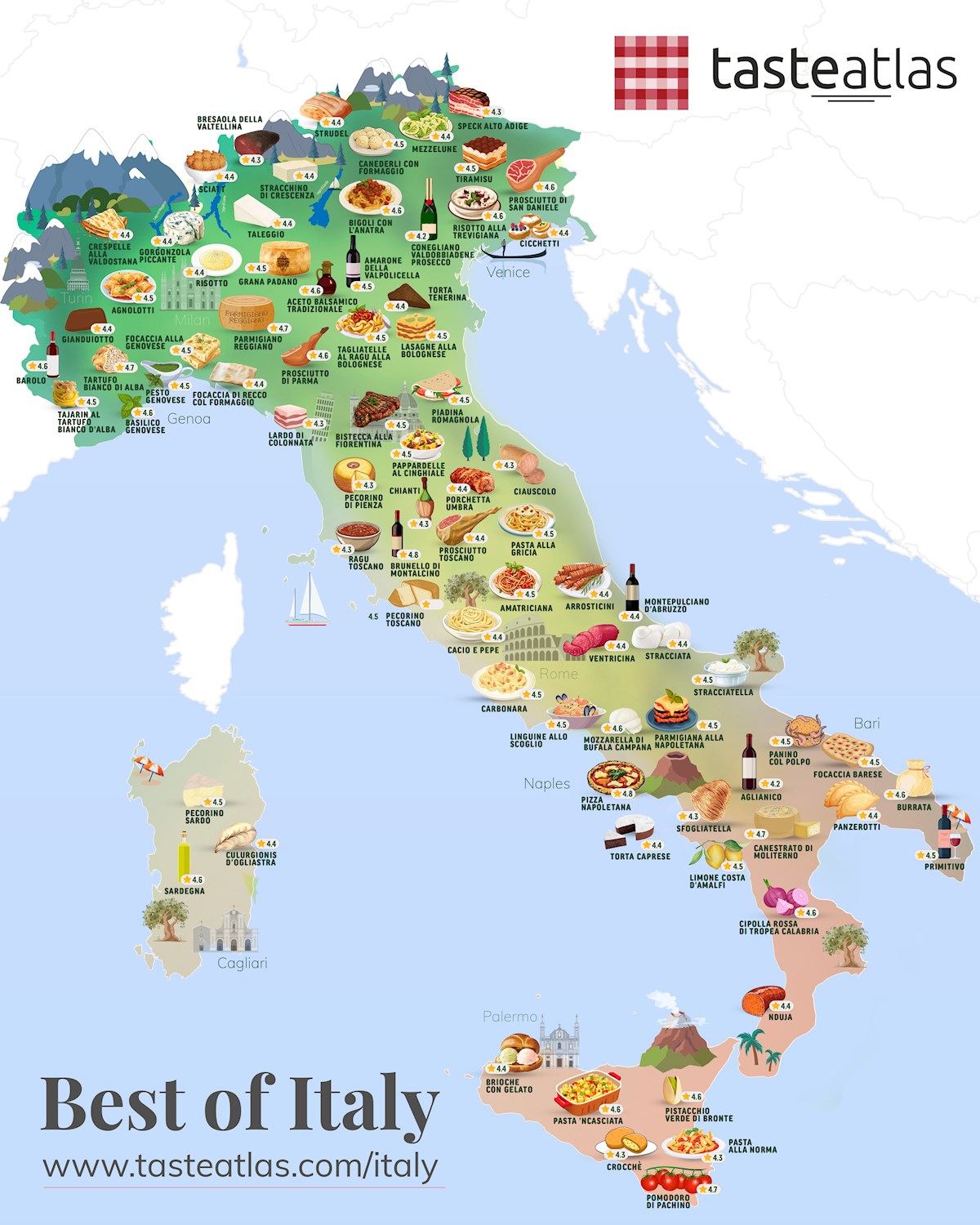 Best Italian Food Itinerary, image size:1200x1500