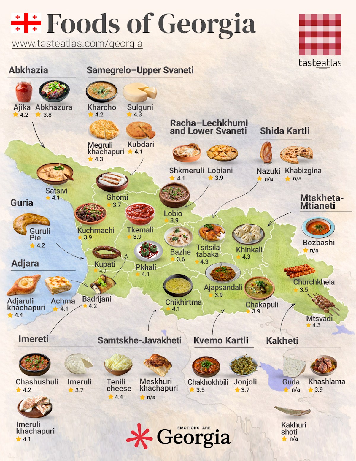 Georgia: Ancient Wine, Traditional Cheeses, and Iconic Dishes of the Caucasus Crossroads
