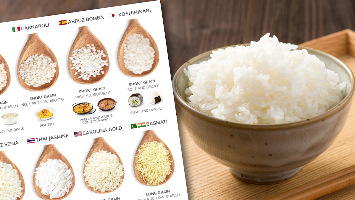 Most popular rice varieties and what dishes to use them for