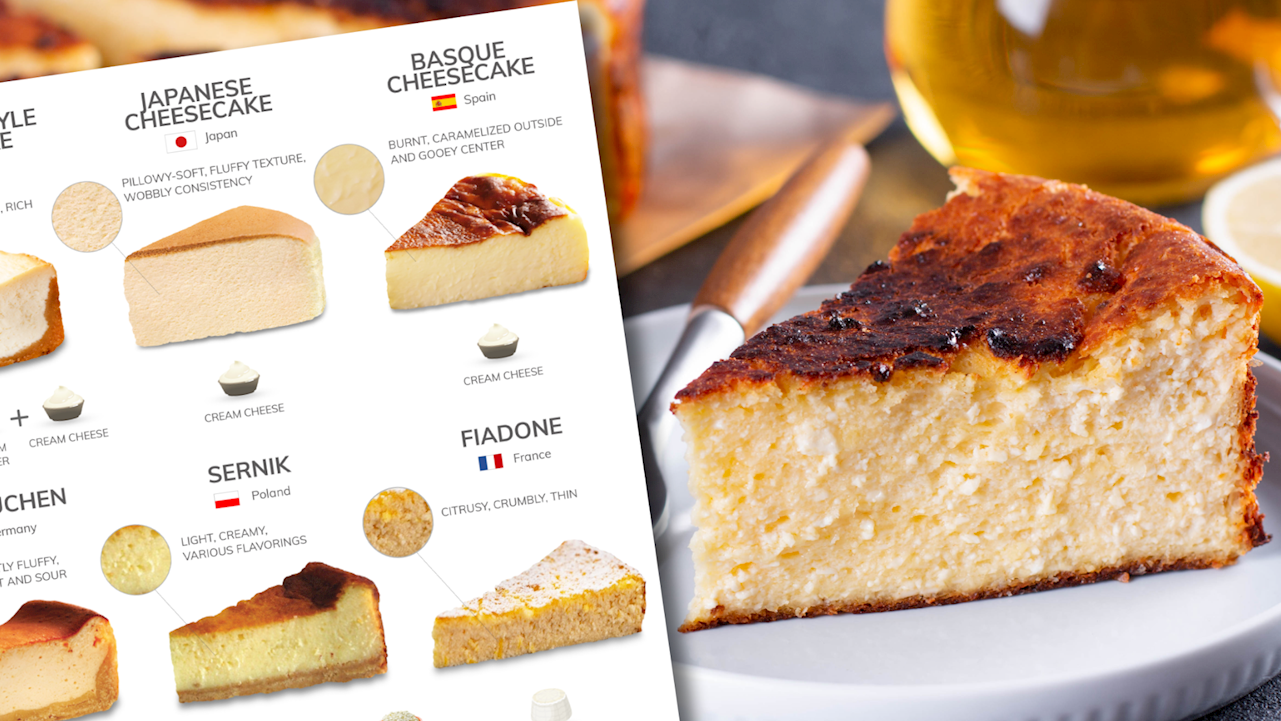 There are so many cheesecakes in the world