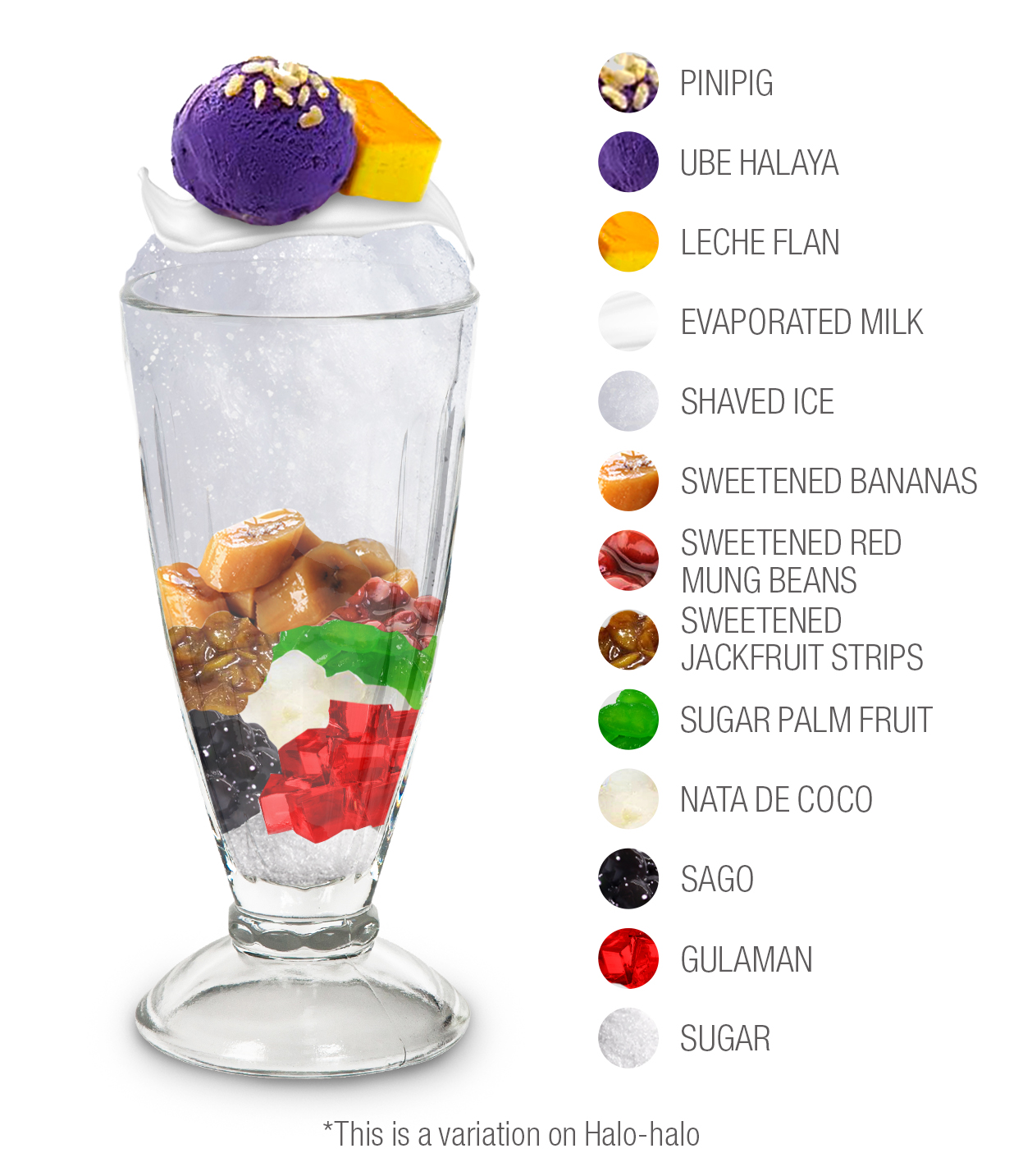 What does the picture halo halo represent Information