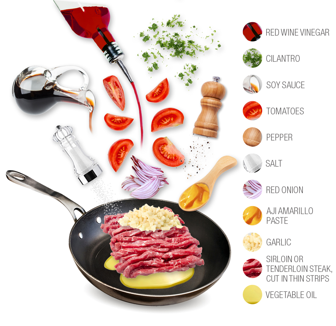 85 Best Meat Dish Recipes - TasteAtlas