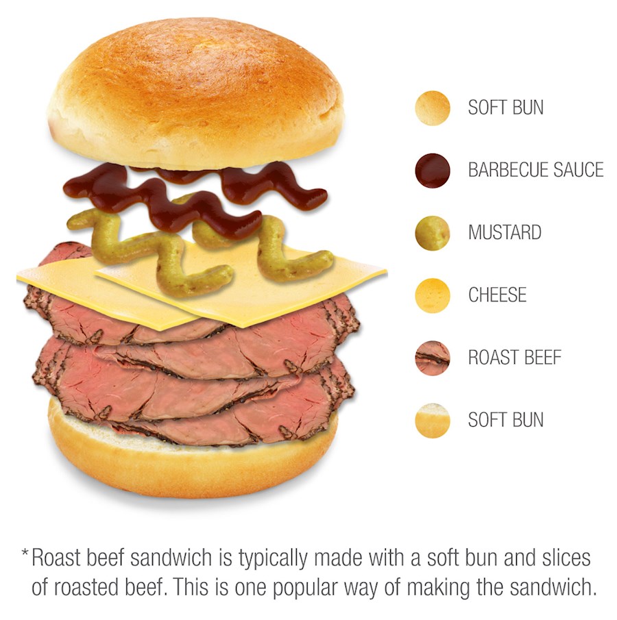 Stylized Vector Illustration Roast Beef Sandwich Stock