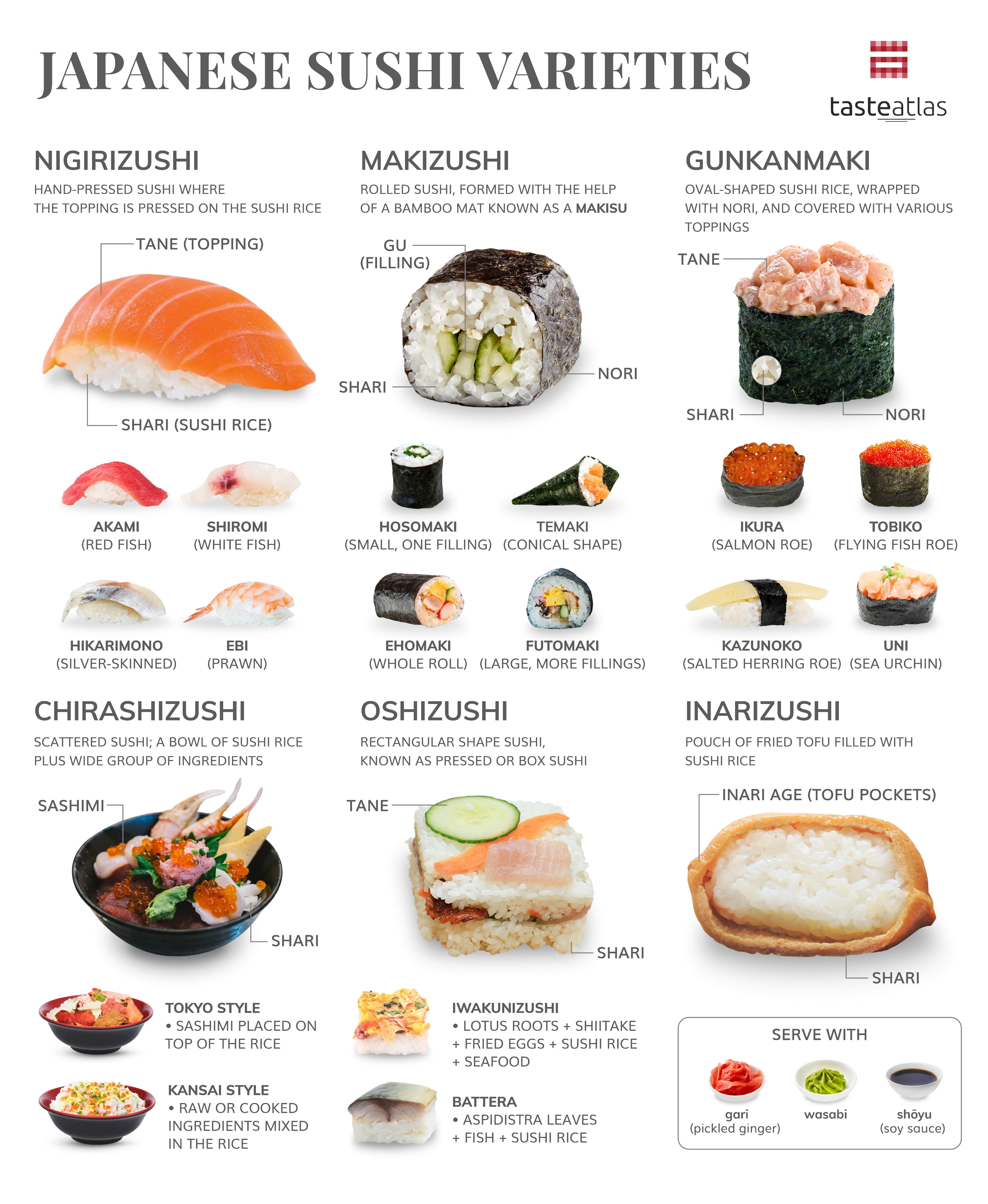 Traditional Japanese Food: 20 Dishes You Can Try in Japan or At Home