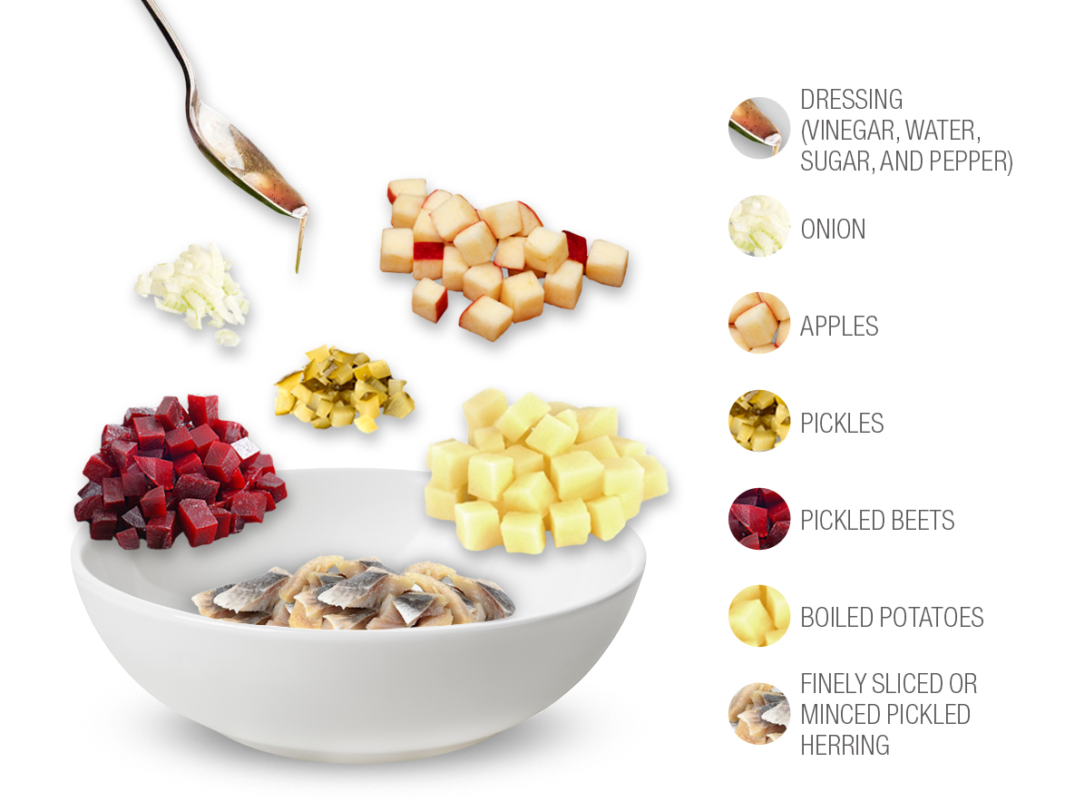 Sillsalat infographic