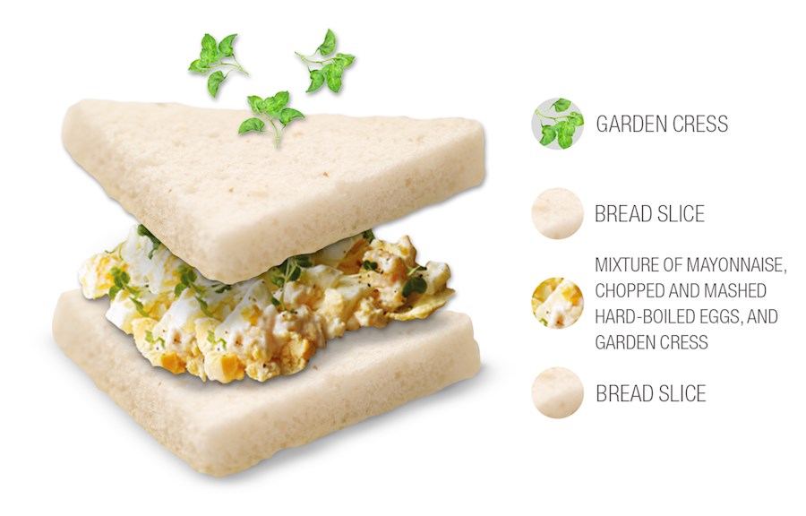 egg salad sandwich meaning