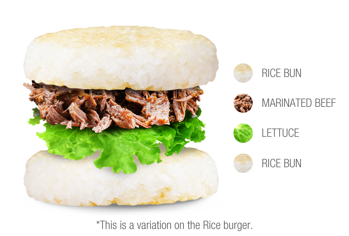 Rice Burger infographic
