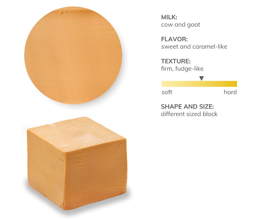 Brunost Local Cheese From Oppland County Norway Brunost Local Cheese From Oppland County Norway
