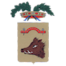 Province of Chieti