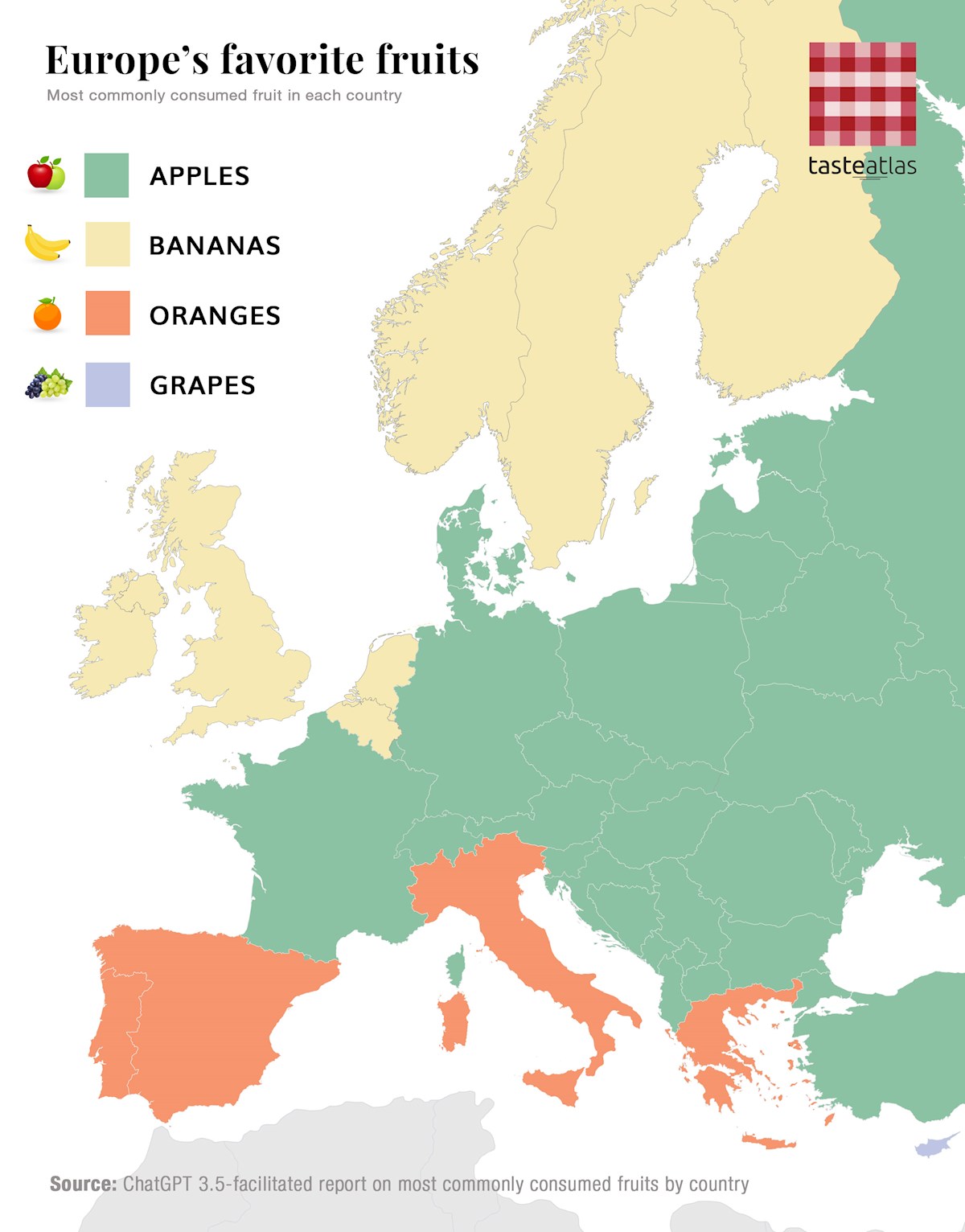 Preferred fruit in each European country