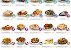 Taste Greece: 25 Must-Try Dishes from the World’s Top Cuisine