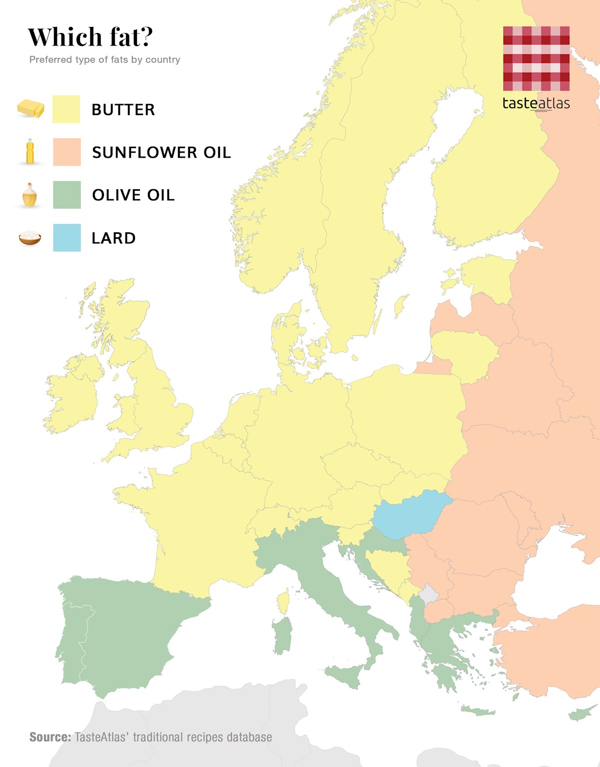 Preferred type of fat in each European country