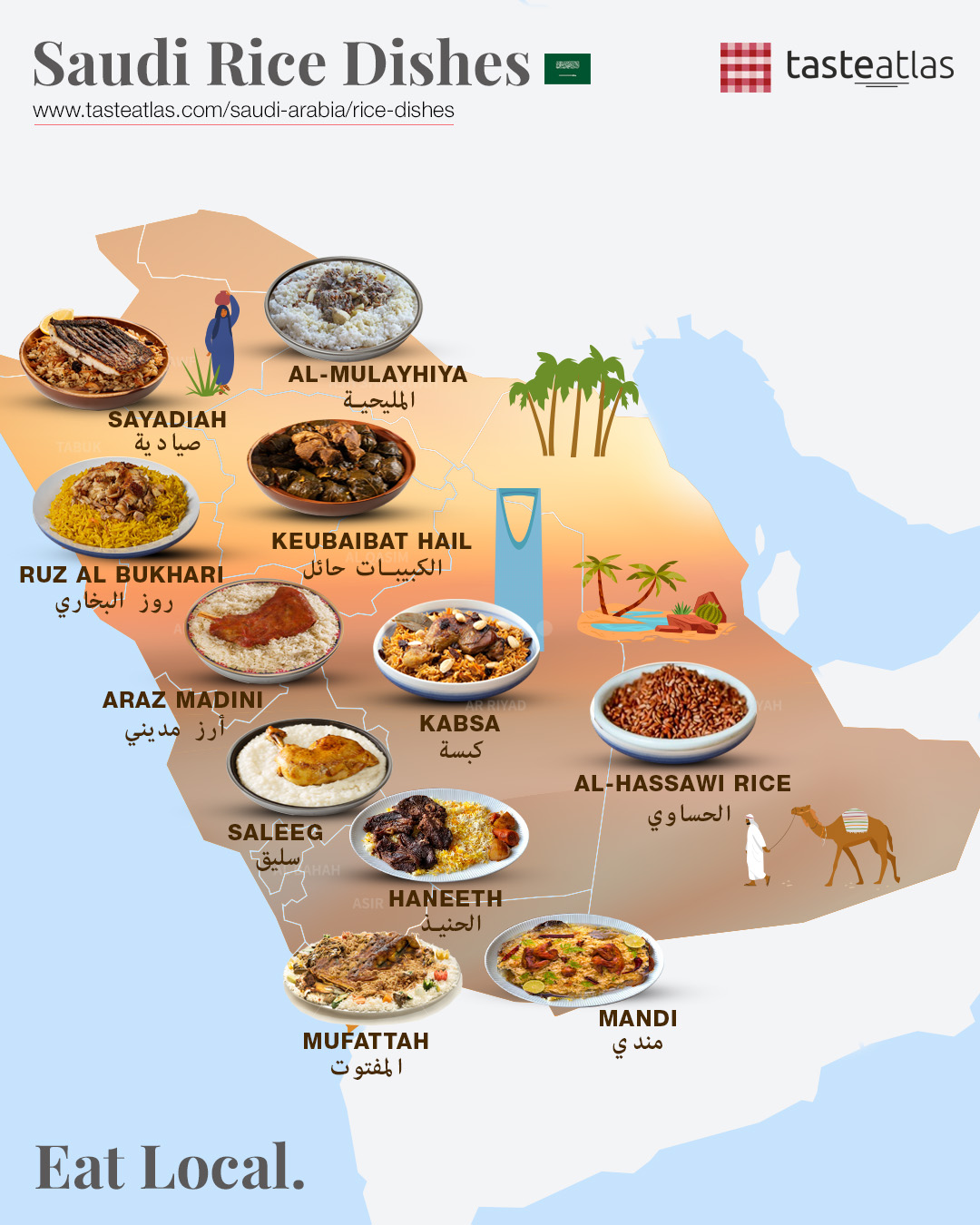 Grains of Glory: Saudi Arabia's Finest Rice Dishes