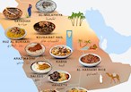 Grains of Glory: Saudi Arabia's Finest Rice Dishes