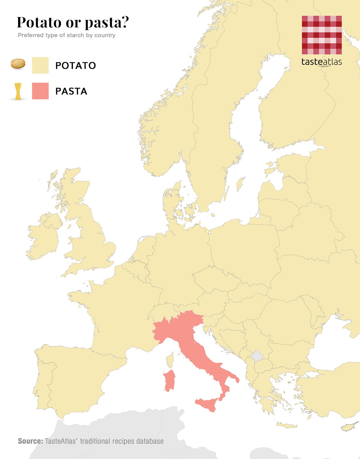 Preferred type of starch in each European country