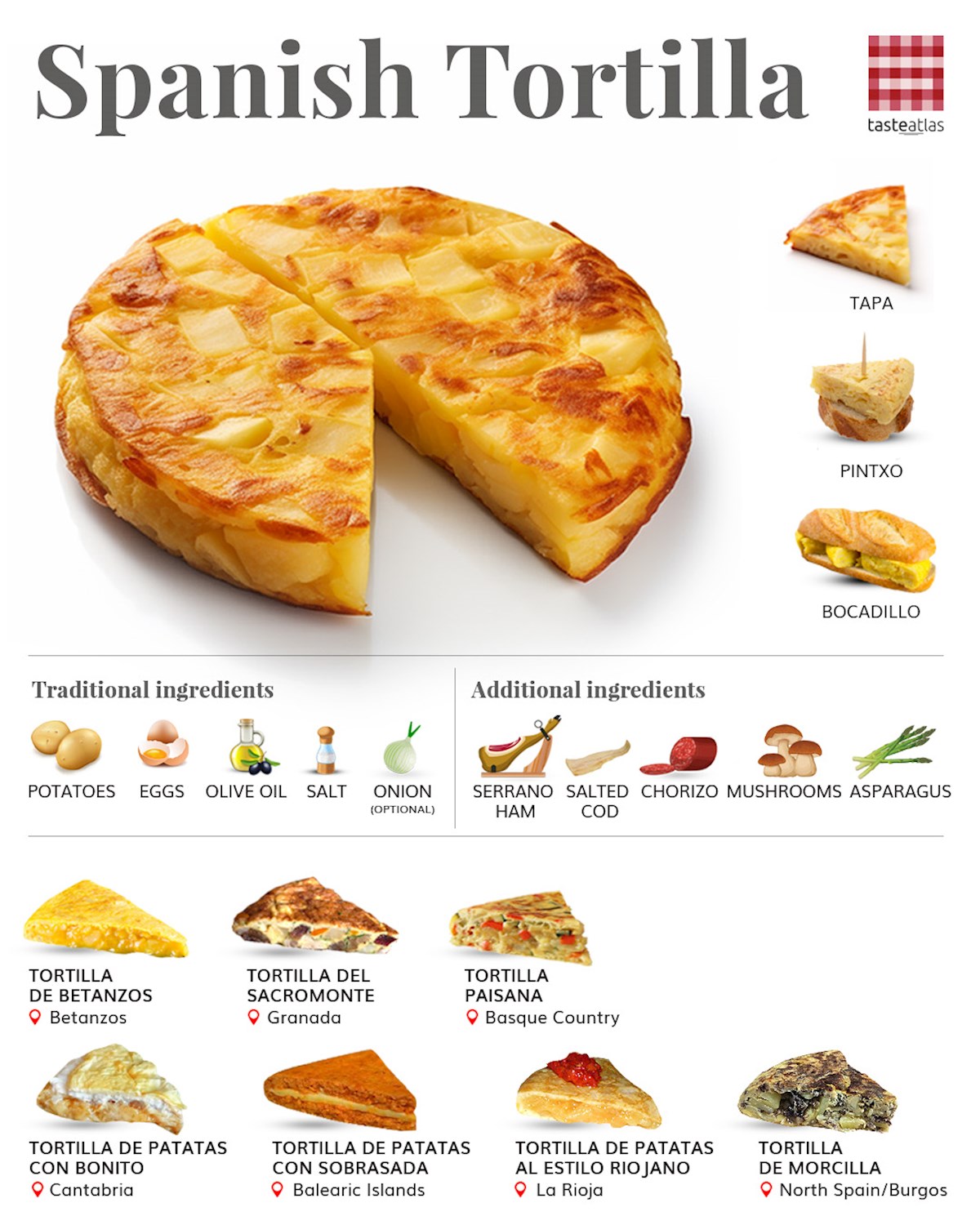 Learn How To Cook The Traditional Spanish Tortilla