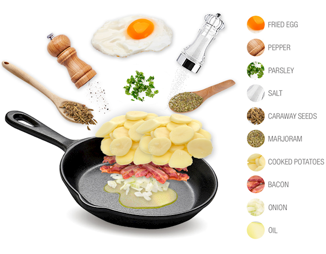 Oven-Baked Tiroler Gröstl Authentic Recipe | TasteAtlas