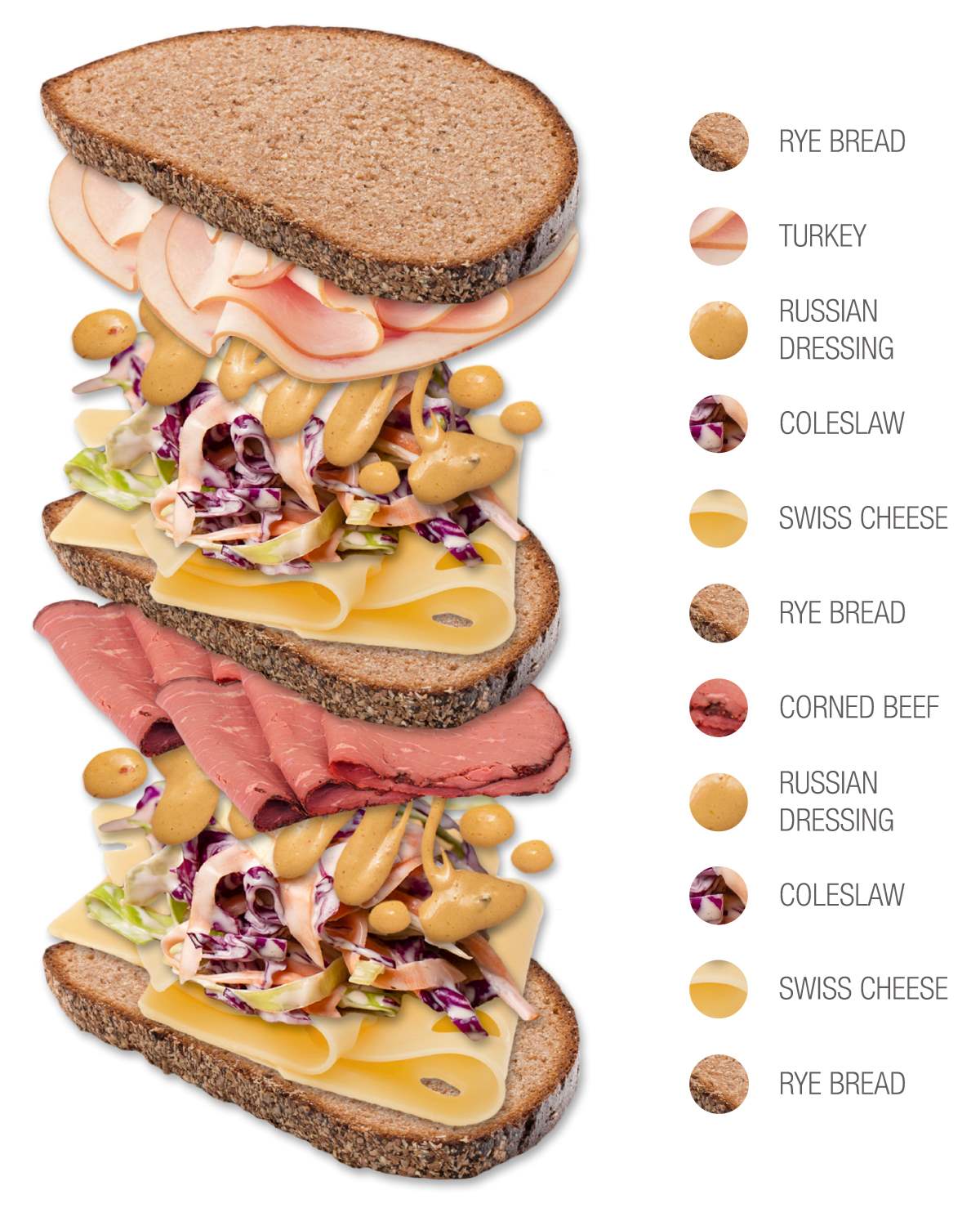 New Jersey Sloppy Joe | Traditional Sandwich From South Orange, United ...
