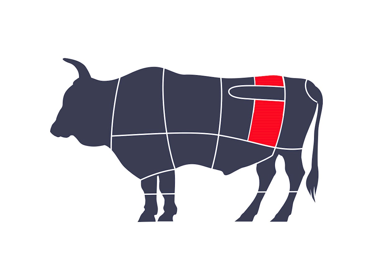 Sirloin | Traditional American Beef Cut From United States of America