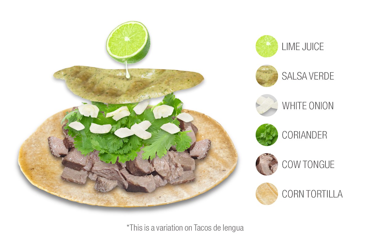 Tacos de Lengua Traditional Street Food From Mexico