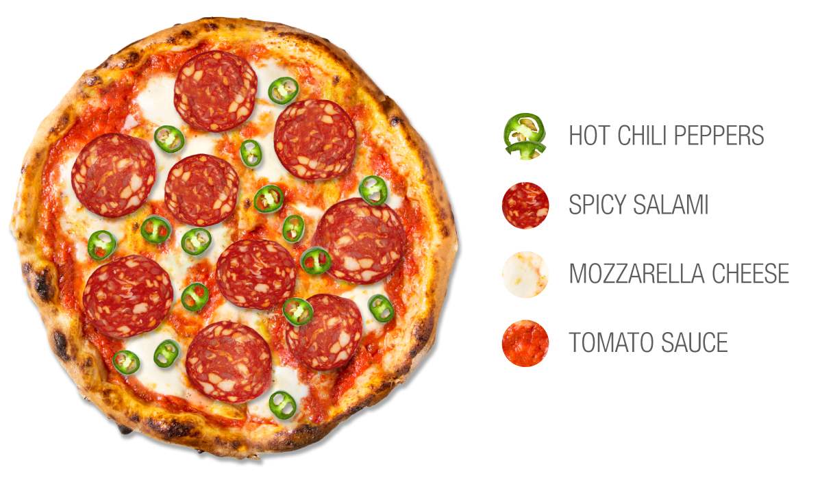 Pizza Alla Diavola Traditional Pizza From Italy, Western Europe