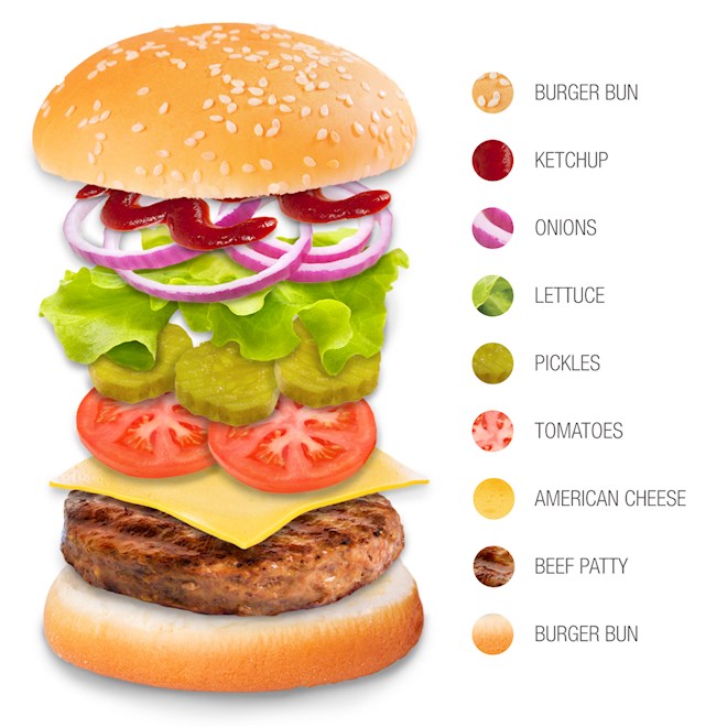 Cheeseburger Authentic Recipe | TasteAtlas
