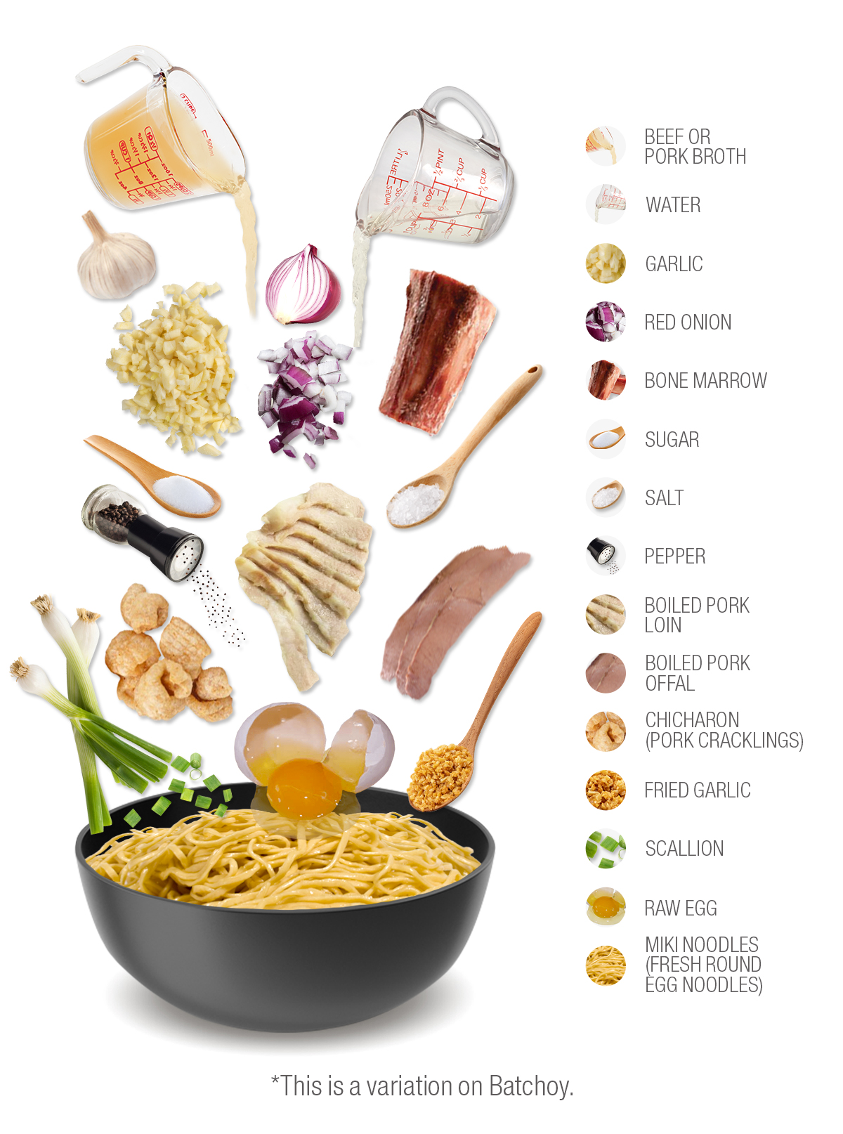 50 Most Popular Filipino Dishes - TasteAtlas