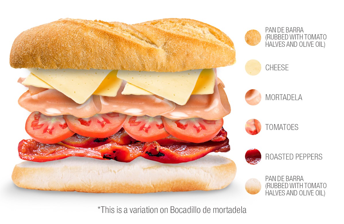 Bocadillo de Mortadela Traditional Sandwich From Spain, Western Europe