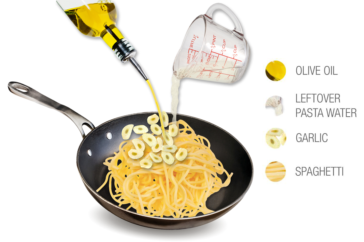 10 Most Popular Italian Pasta Dishes TasteAtlas