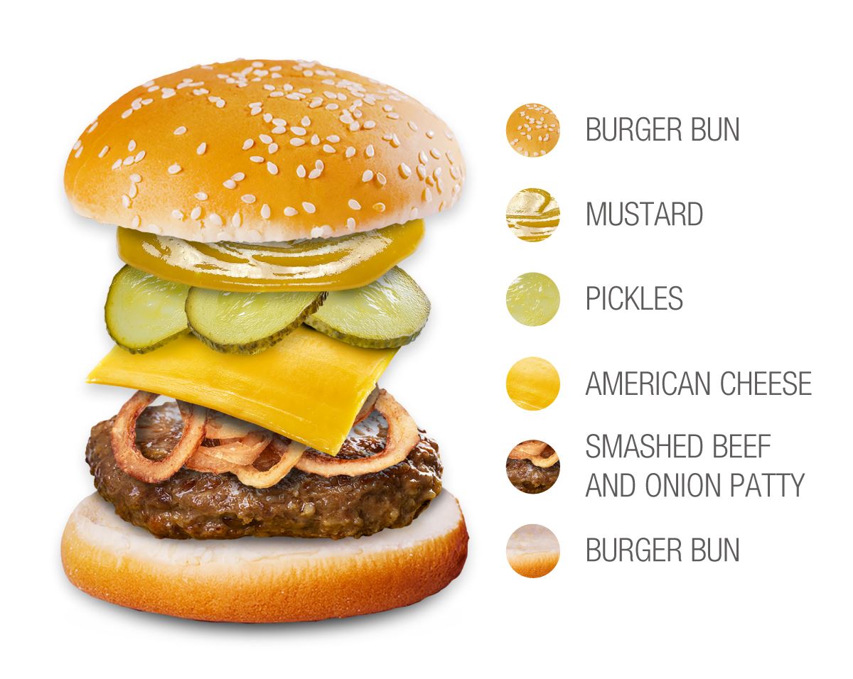 Onion Burger | Traditional Burger From Oklahoma, United States of America