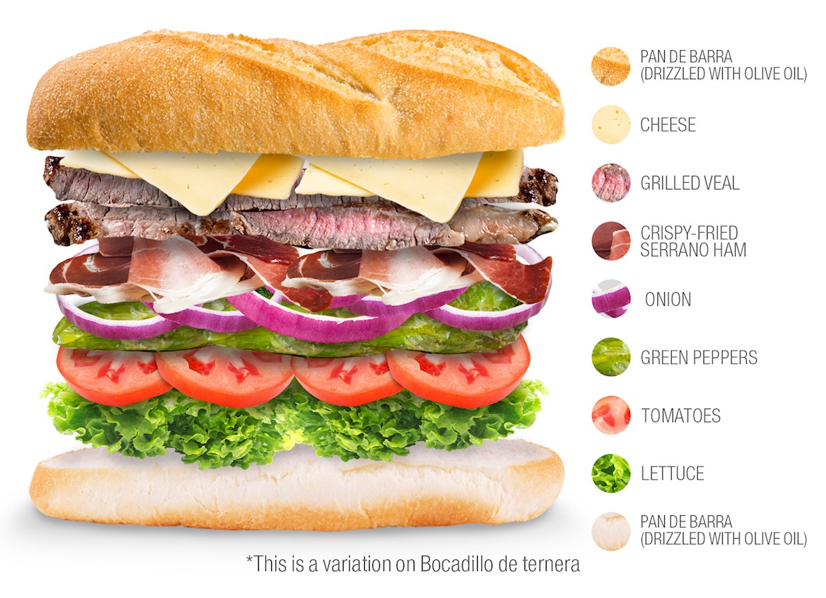 Bocadillo de Ternera | Traditional Sandwich From Spain, Western Europe