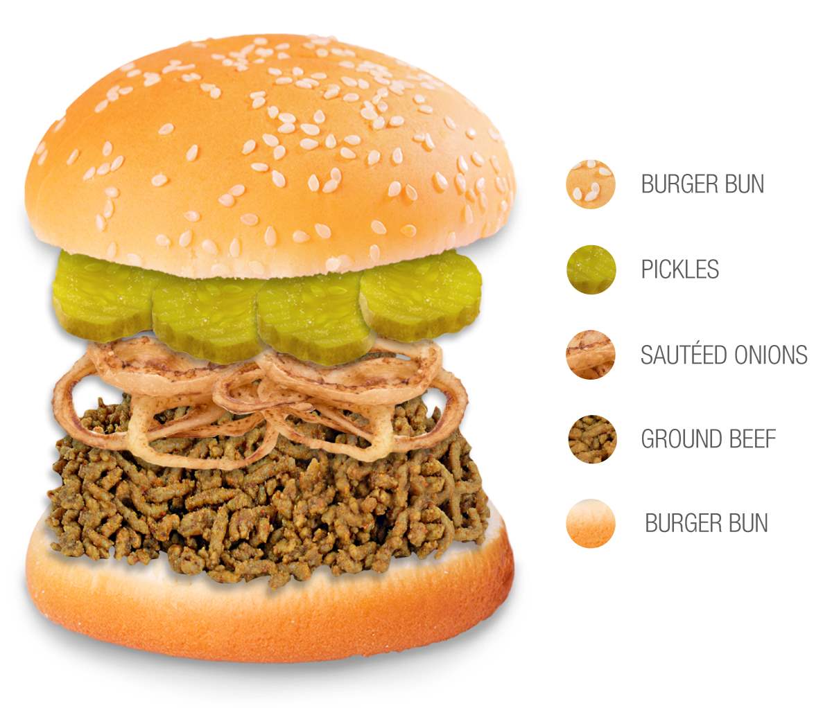 Loose Meat Sandwich Traditional Sandwich From Iowa, United States of
