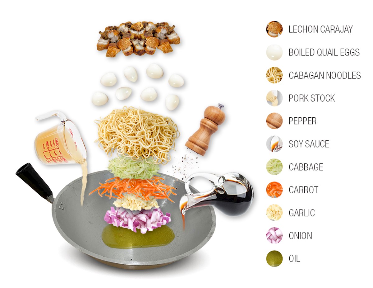 Pancit Cabagan Traditional Stirfry From Cabagan, Philippines