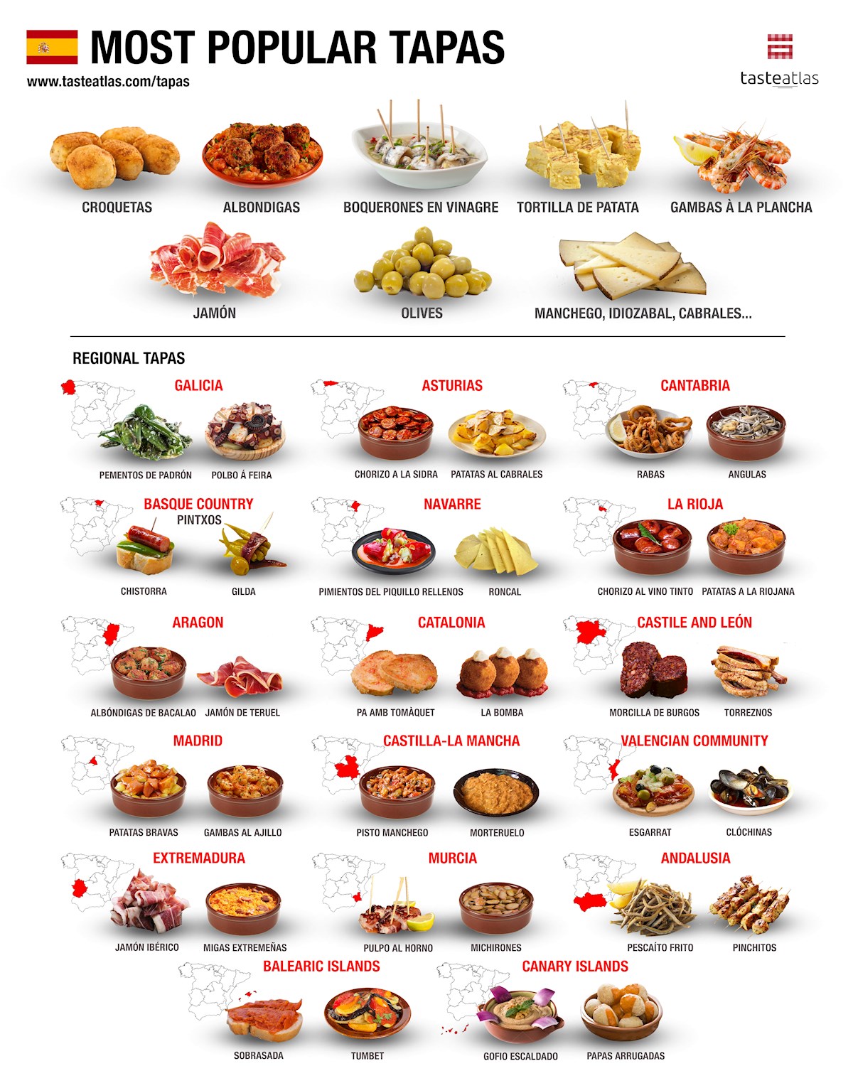 Tapas | Traditional Assorted Small Dishes or Ritual From Spain, Western