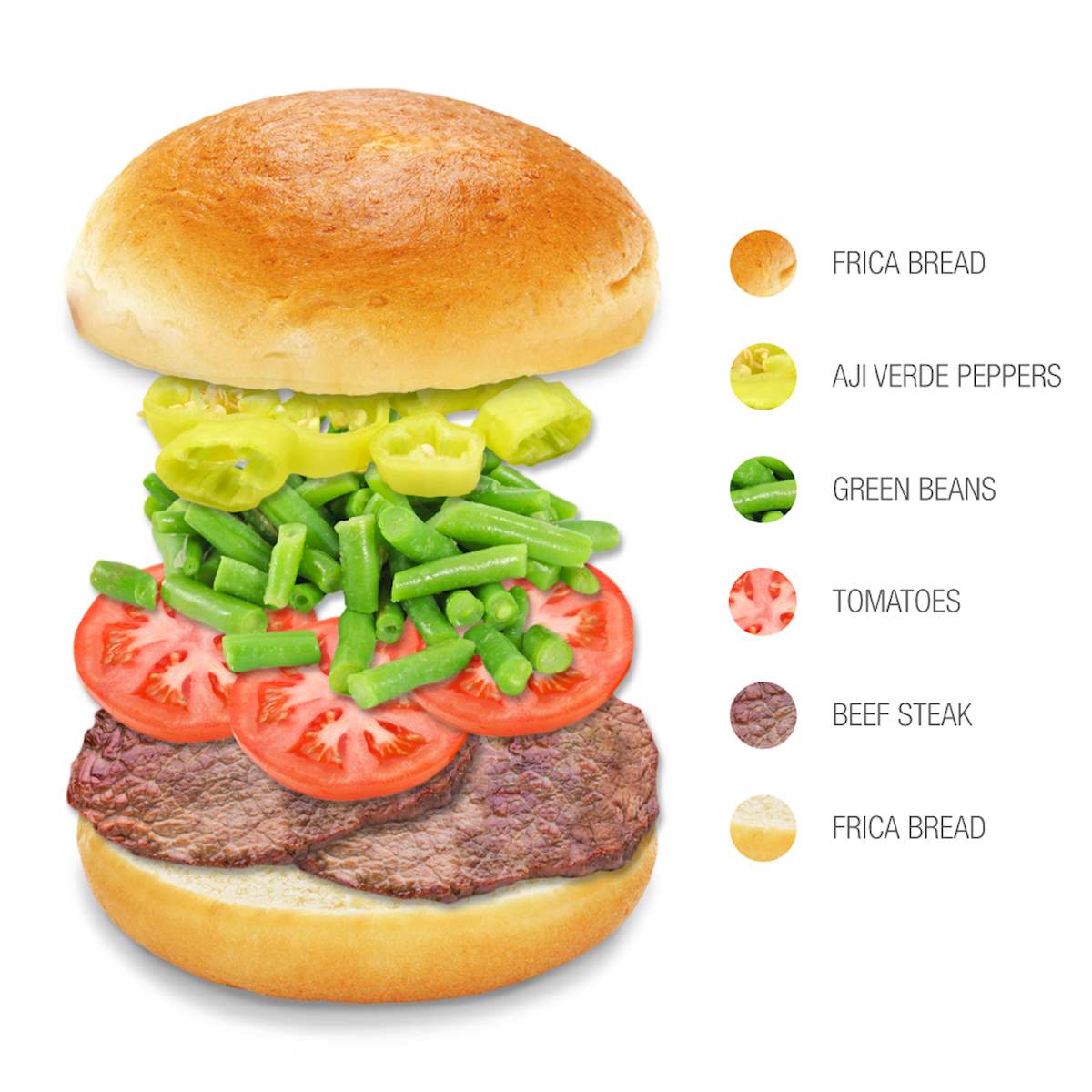 Chacarero Traditional Sandwich From Chile