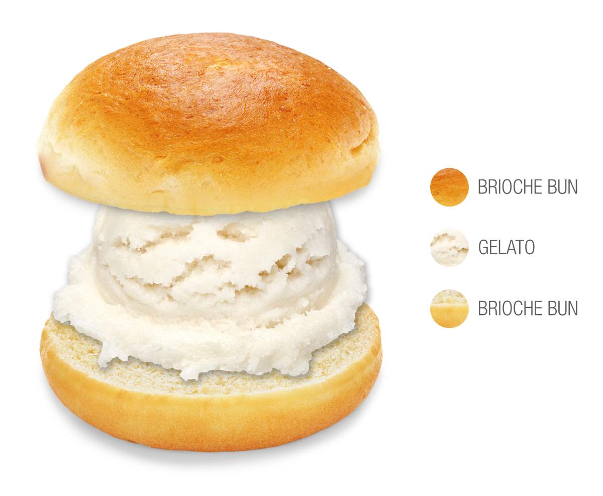 Brioche Con Gelato | Traditional Dessert From Sicily, Italy