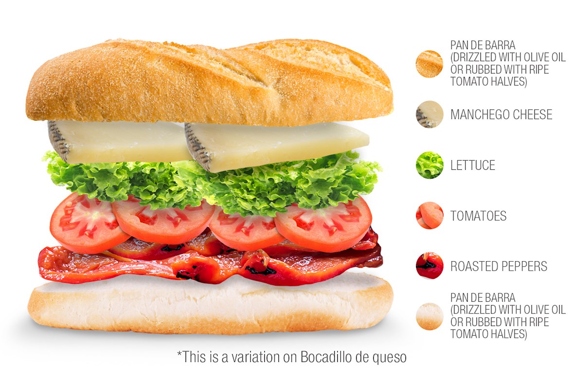 Bocadillo de Queso | Traditional Sandwich From Spain, Western Europe