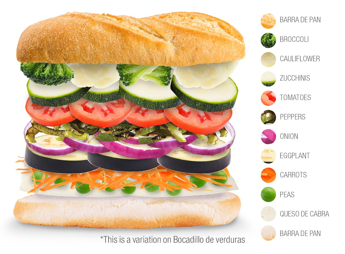 Bocadillo de Verduras | Traditional Sandwich From Spain, Western Europe