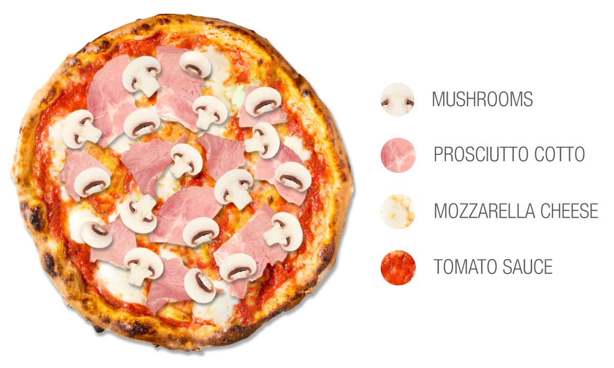 Prosciutto e Funghi Pizza Traditional Pizza From Italy, Western Europe