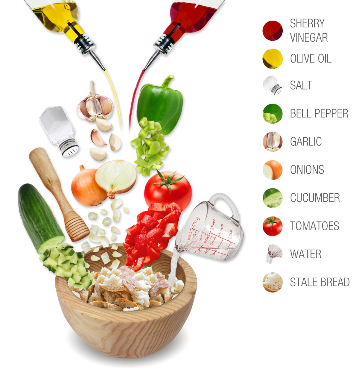 Gazpacho Authentic Recipe | TasteAtlas