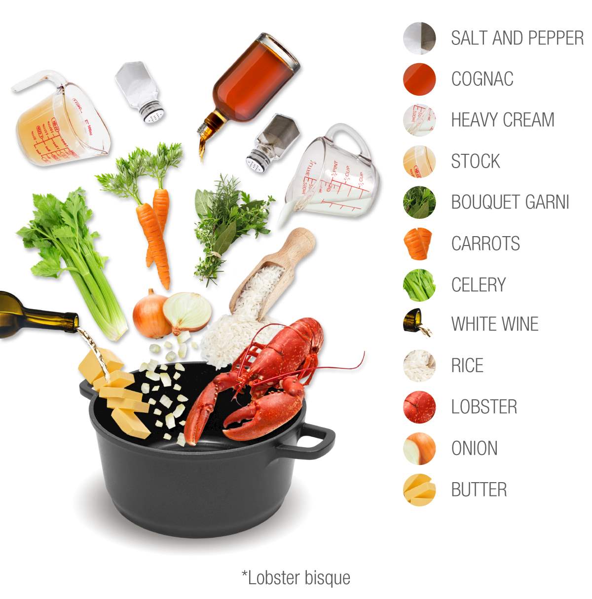 Bisque Traditional Seafood Soup From France, Western Europe