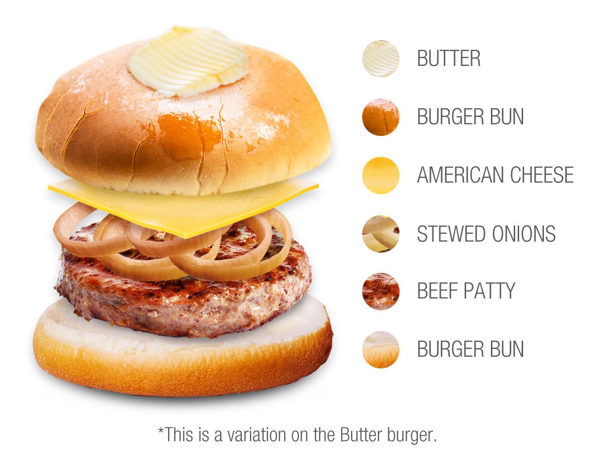 Butter Burger | Traditional Burger From Wisconsin, United States of America