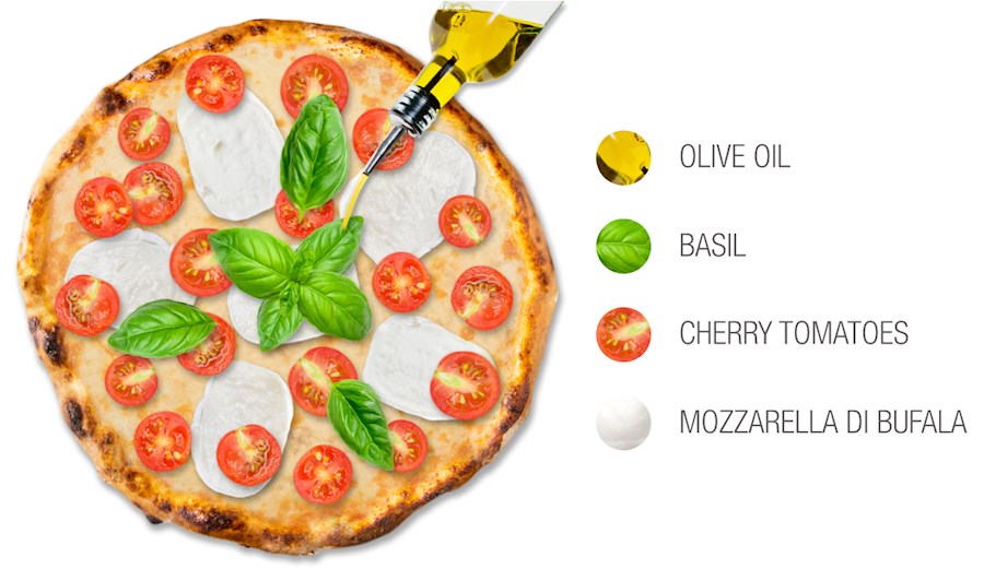 pizza ingredients
