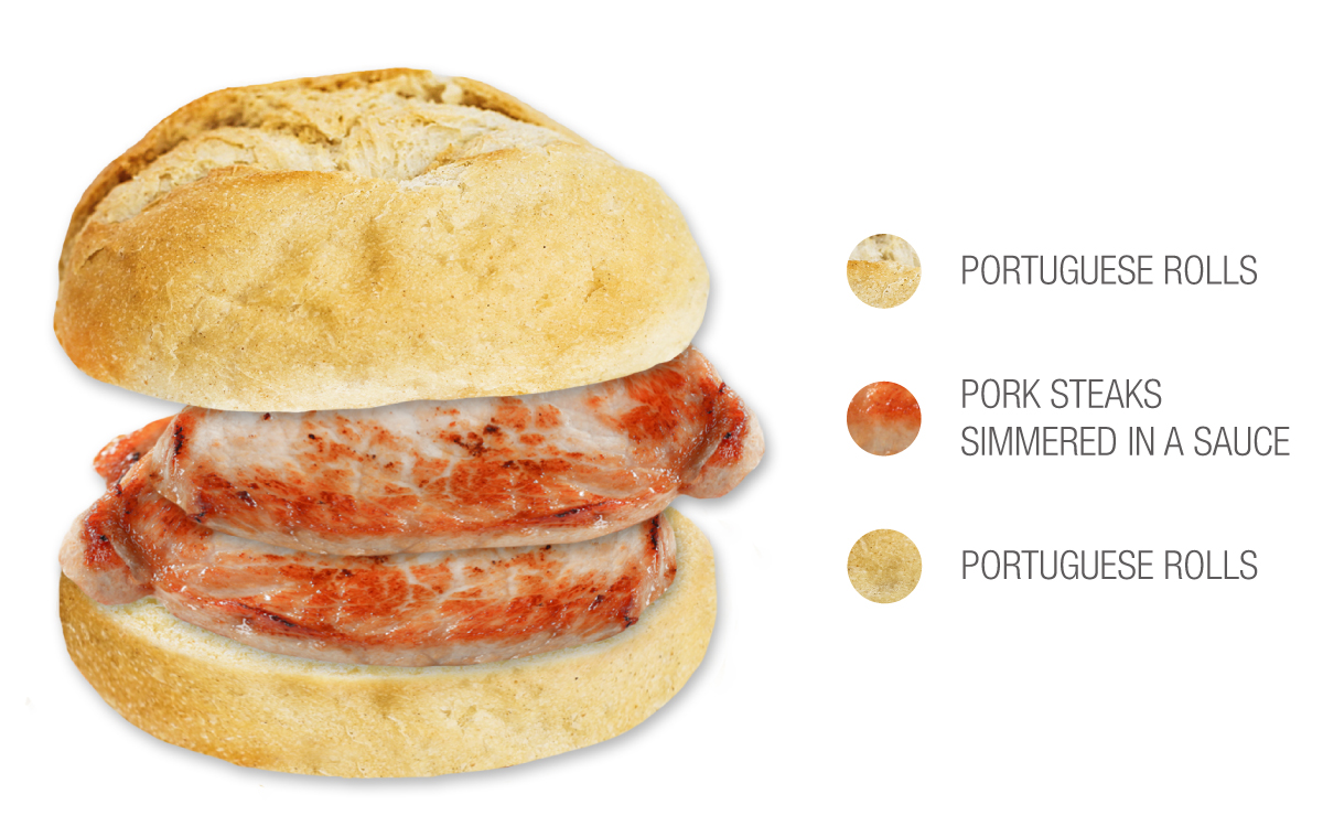 50 Most Popular Sandwiches In The World Tasteatlas