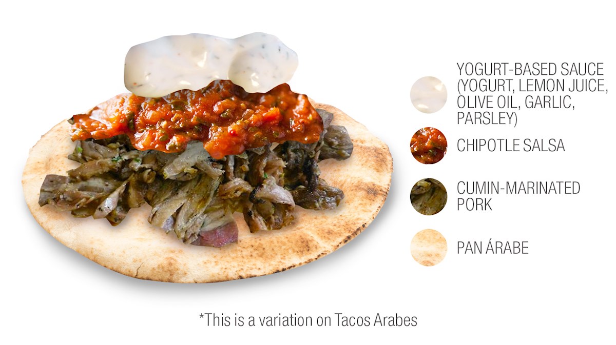 Tacos Arabes Traditional Street Food From Puebla, Mexico