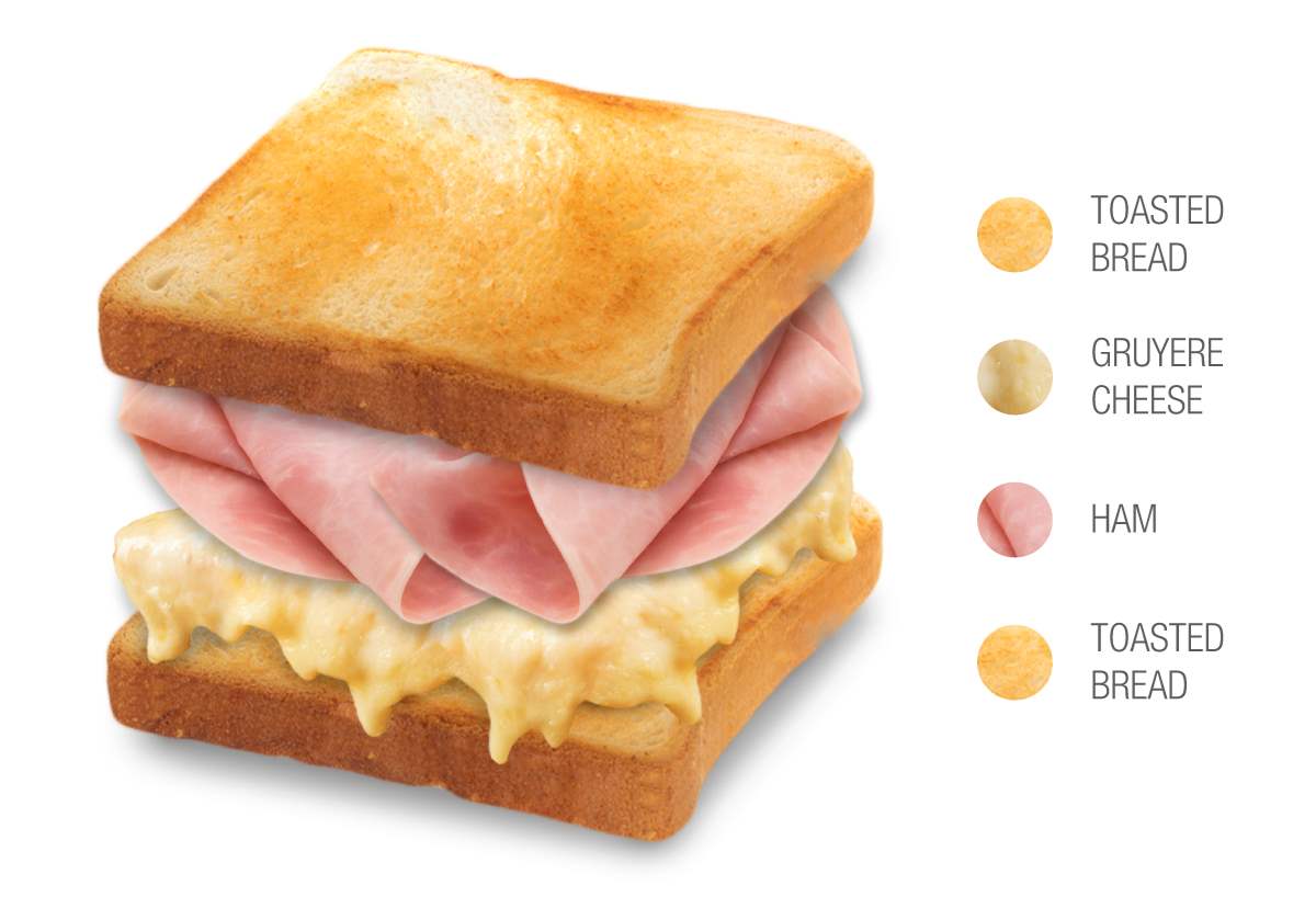 Croquemonsieur Traditional Sandwich From Paris, France