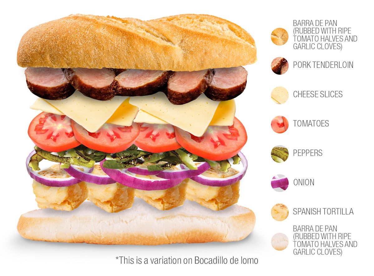 Bocadillo de Lomo | Traditional Sandwich From Spain, Western Europe