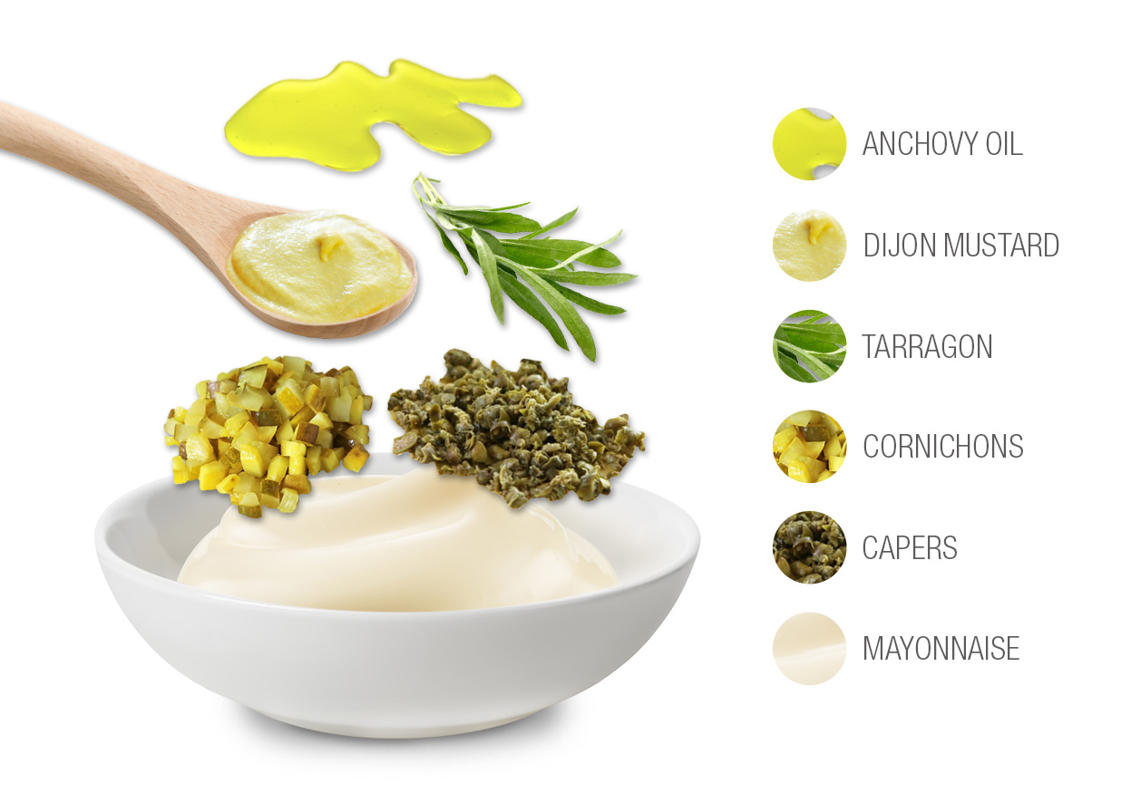 Most Popular Dishes With Mayonnaise TasteAtlas