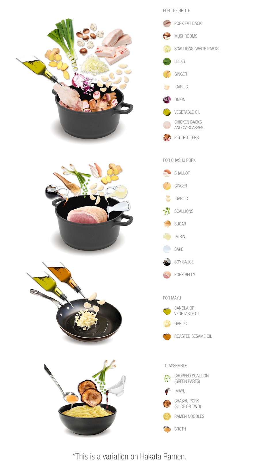 Hakata Ramen Authentic Recipe Tasteatlas