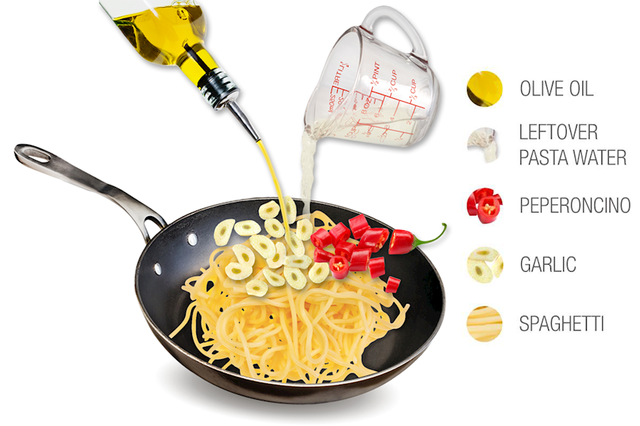 Spaghetti Aglio Olio e Peperoncino Authentic Recipe | TasteAtlas